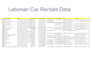 scrape yellow pages USA and extract business leads with emails